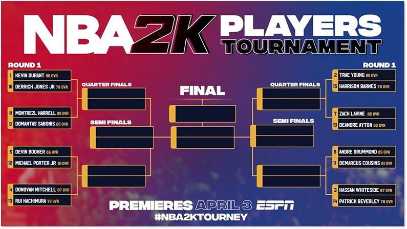Nba2k Players Tournament Live Stream Watch Online For Free Houstononthecheap